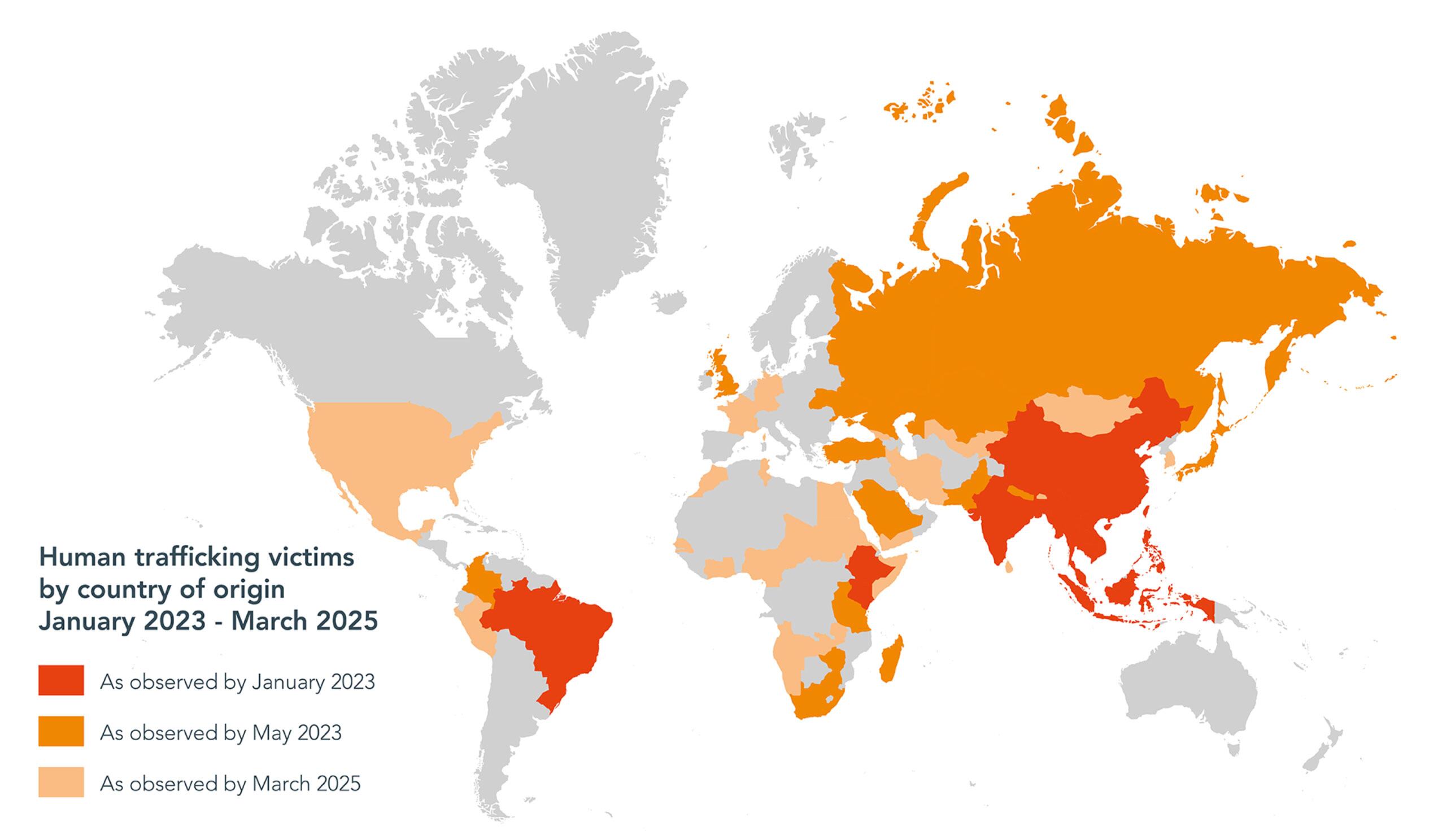 A world map illustrating the geographic distribution of human trafficking victims by country of origin from January 2023 to March 2025, with color-coded regions indicating when cases were observed.