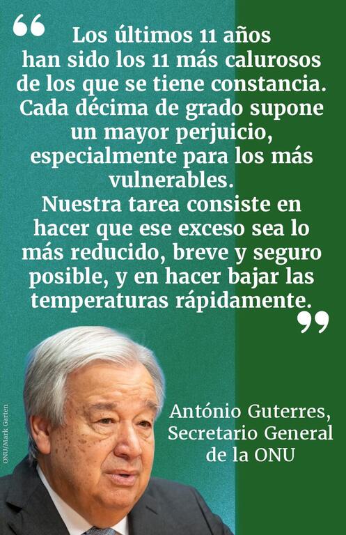 Tarjeta con una cita de António Guterres, Secretario General de la ONU, hablando sobre el cambio climático.