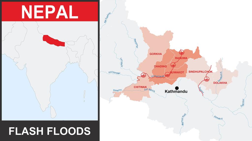 Picha ya Habari za UN yenye kichwa cha habari 'MAFUriko ya NEPAL FLASH' inayoonyesha ramani ya Nepal yenye wilaya zilizoathiriwa zaidi za Rasuwa, Nuwakot na Dhading zilizoangaziwa kwa rangi nyekundu kuzunguka katikati mwa Nepal, ikiwa ni pamoja na Gorkha, Sindhupalchok, Dolakha na Chitwan, huku Kathmandu ikiwa na alama.