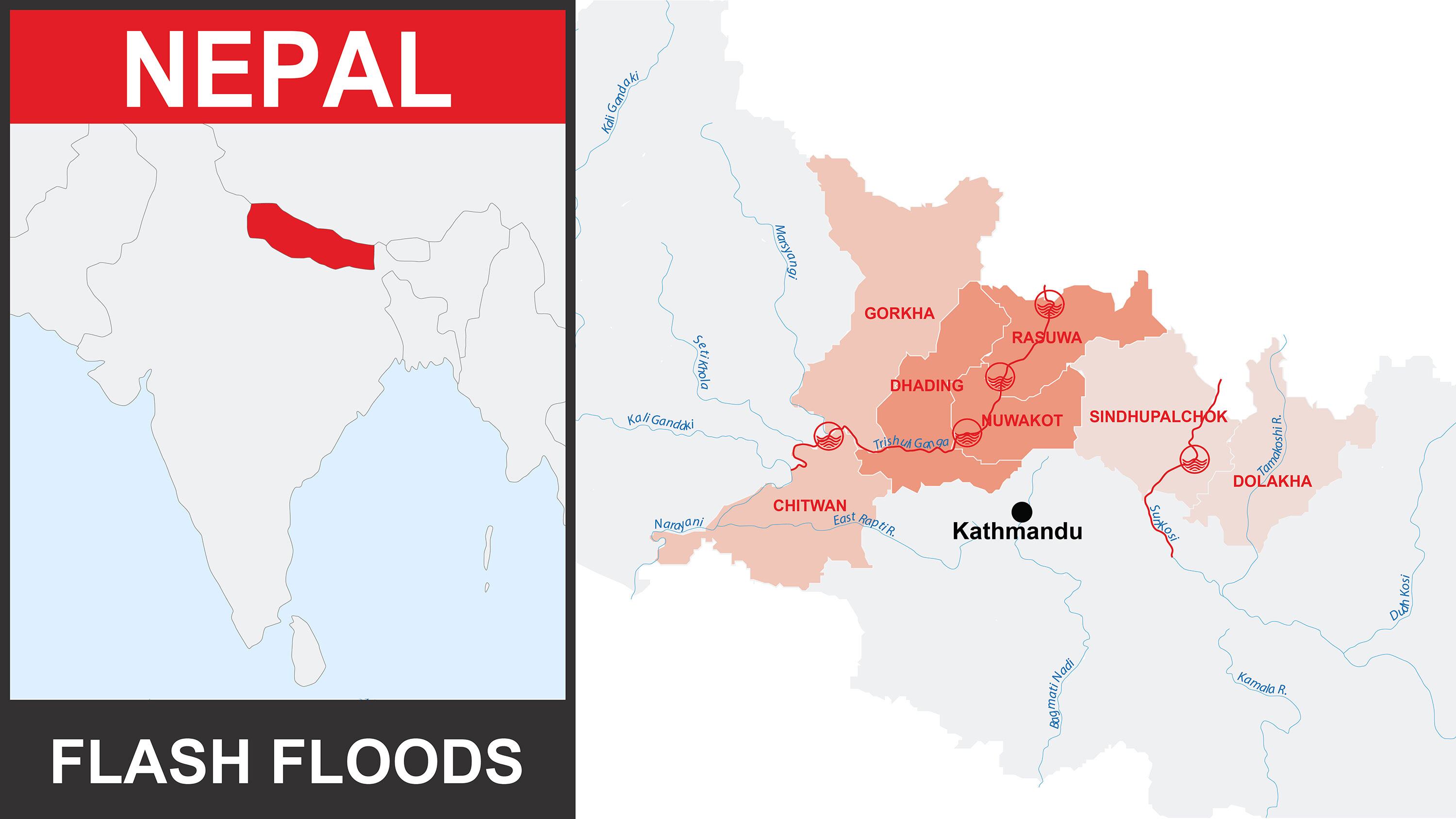 UN News infographic titled 'NEPAL FLASH FLOODS' showing a map of Nepal with the worst-hit districts Rasuwa, Nuwakot and Dhading highlighted in red around central Nepal, including Gorkha, Sindhupalchok, Dolakha and Chitwan, with Kathmandu marked.