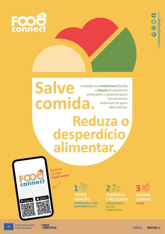 Pôster promocional do FoodConnect em fundo amarelo com texto em português sobre como economizar alimentos e reduzir o desperdício alimentar, mockup de smartphone, códigos QR, selos da loja de aplicativos, processo de três etapas e logotipos de financiamento.
