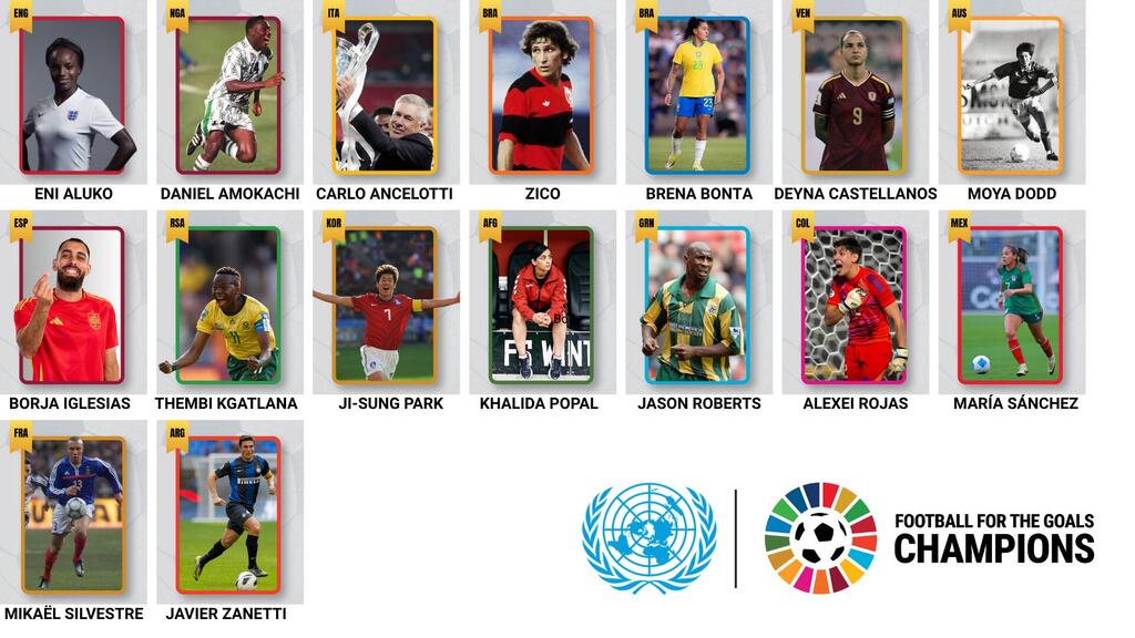 A collection of football players from various countries are featured in individual cards as part of the 'Football for the Goals Champions' initiative, with the UN logo displayed at the bottom.
