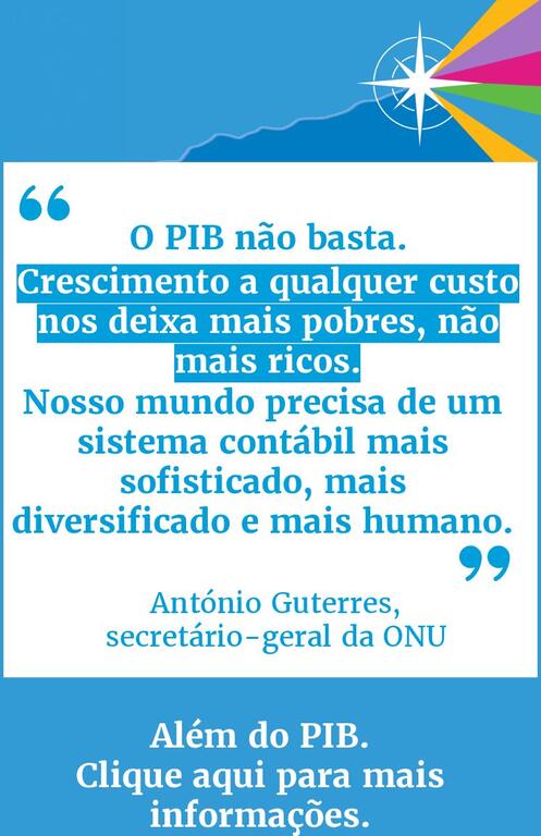 Cartão de citação com texto em português de António Guterres, Secretário-Geral da ONU, afirmando que o PIB não é suficiente e que o crescimento a qualquer custo nos torna mais pobres, não mais ricos.