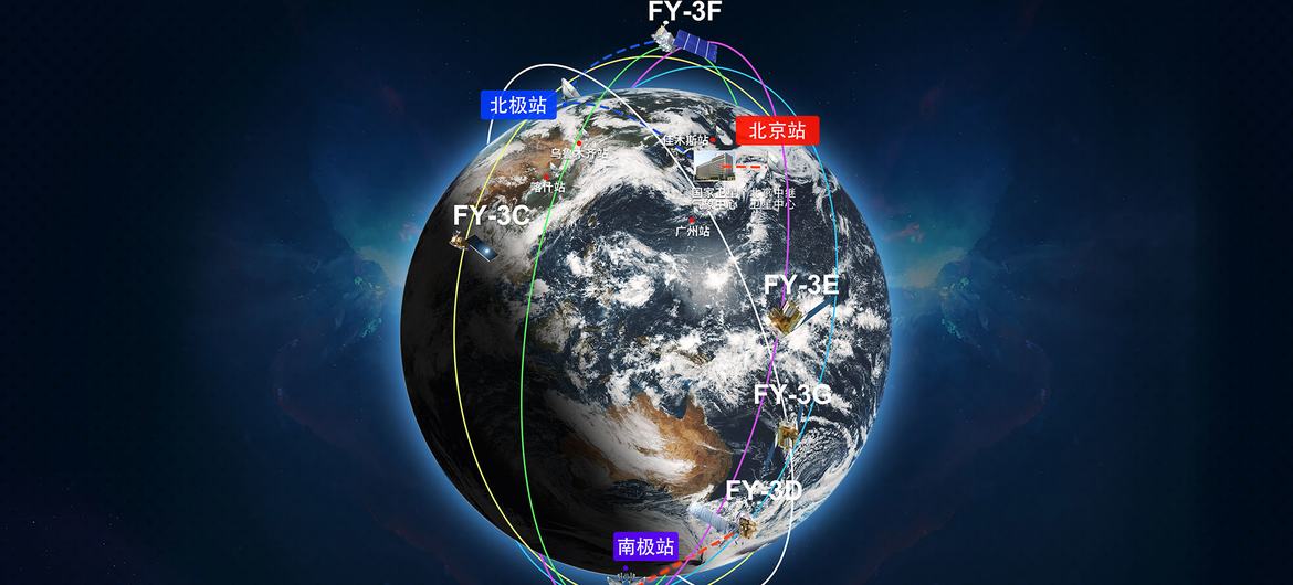 风云三号系列卫星组网观测示意图