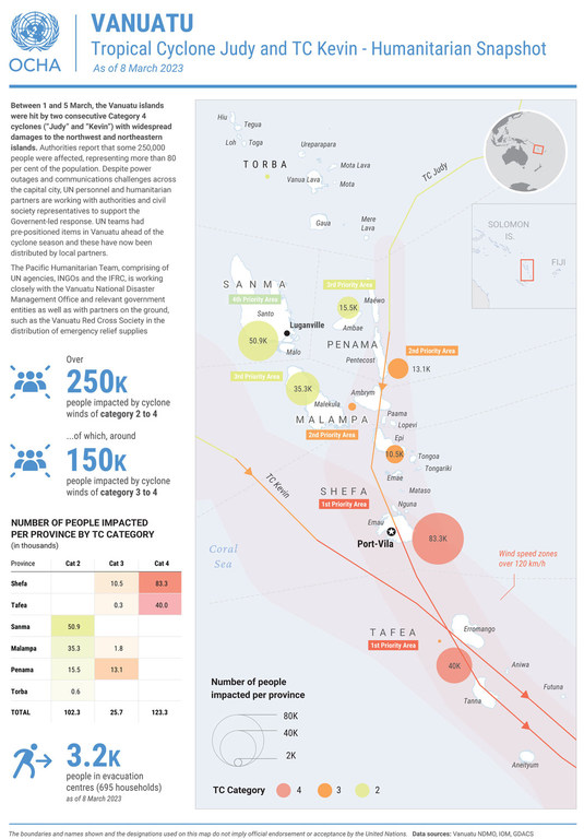 Instantánea humanitaria de Vanuatu tras los ciclones tropicales Judy y Kevin al 8 de marzo.