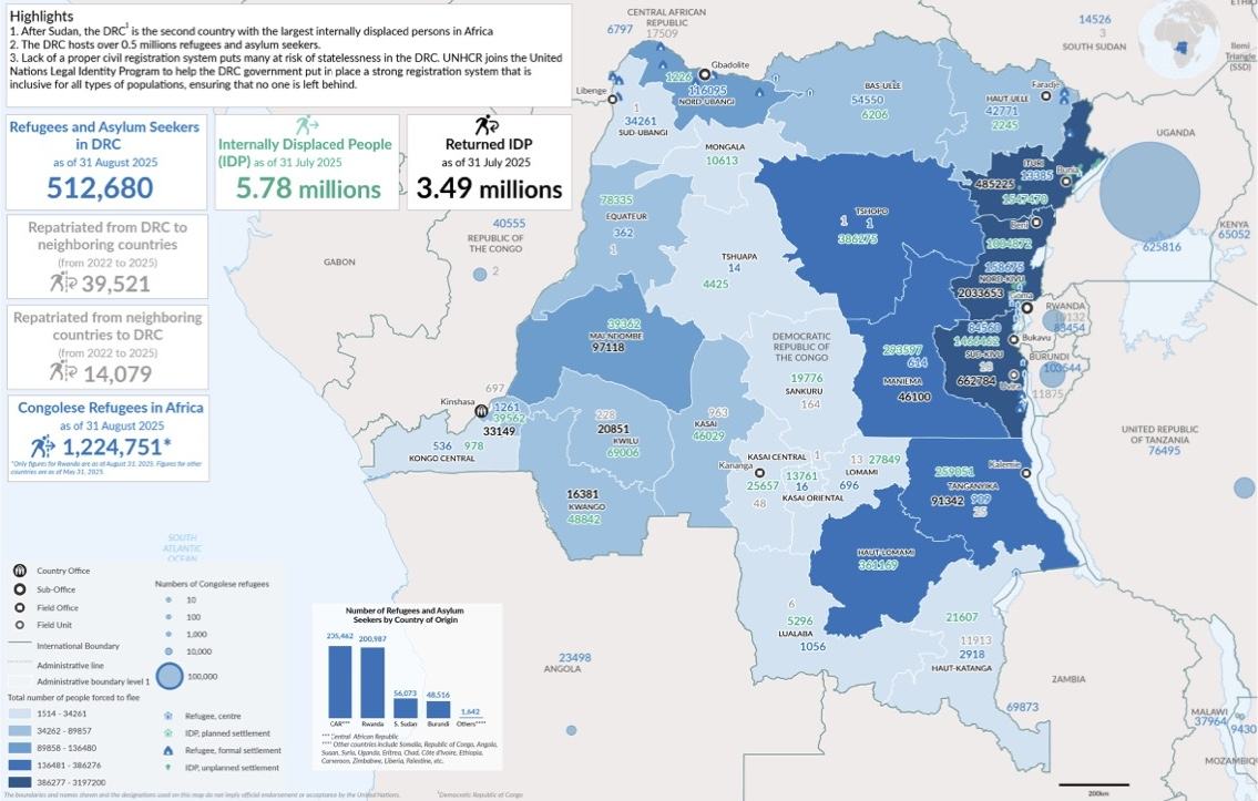 Population movements in DR Congo. Population movements in DR Congo.