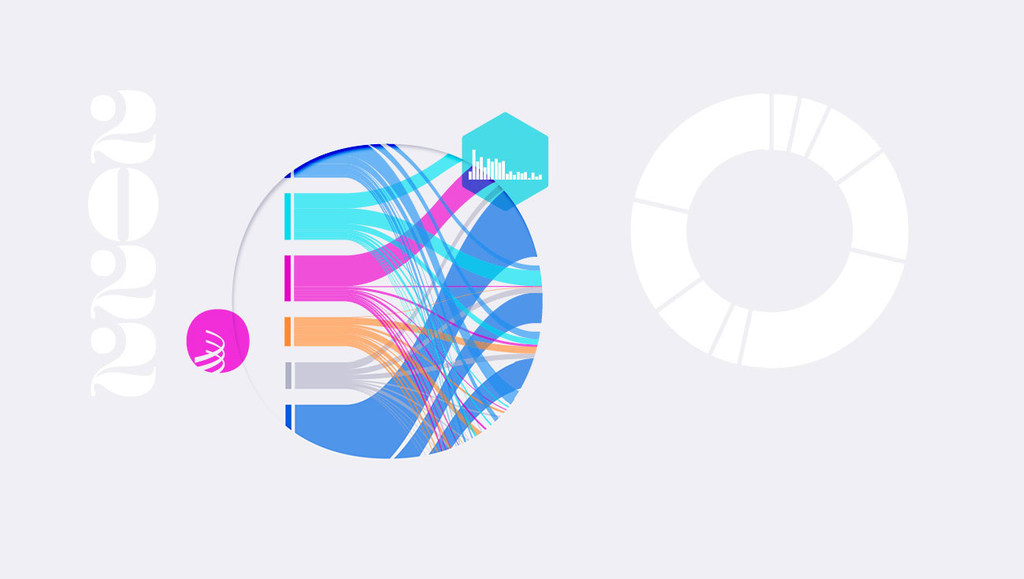 Majalada ya hakimiliki ya kimataifa (IP) ya Hatimiliki, Alama ya Biashara (Trademark) na miundo ya hakibunifu yalifikia viwango vipya vya juu mnamo 2021, yakionyesha uthabiti wa mfumo ikolojia wa ulimwengu wa uvumbuzi wakati wa janga la COVID-19.