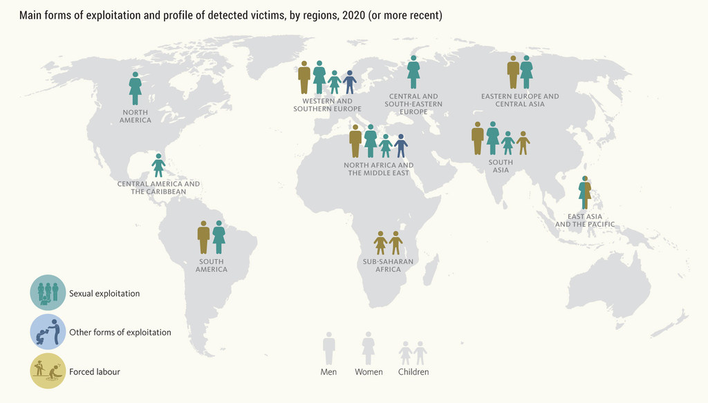 Krisis yang menghambat identifikasi korban: laporan perdagangan manusia UNODC