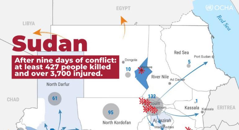 苏丹的持续冲突导致食物、水、药品和燃料严重短缺。