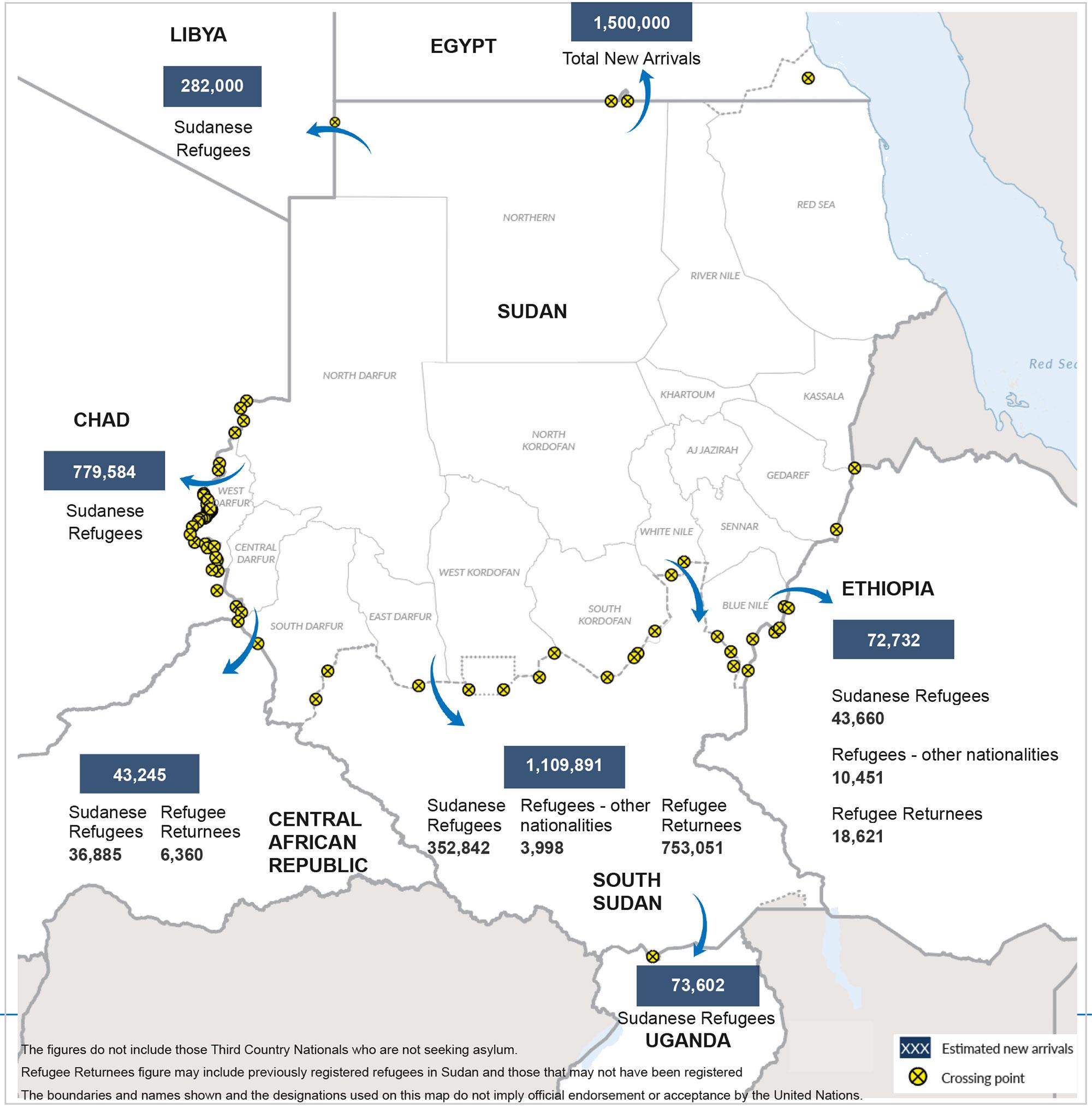 Refugee movements from Sudan. Refugee movements from Sudan.
