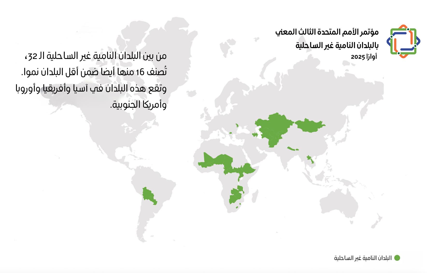 من بين البلدان النامية غير الساحلية الـ 32، تُصنف 16 منها أيضا ضمن أقل البلدان نموا. من بين البلدان النامية غير الساحلية الـ 32، تُصنف 16 منها أيضا ضمن أقل البلدان نموا.