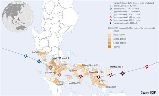 Path of Super Typhoon Goni.