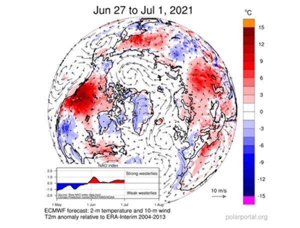 The map shows cool, moist summer weather over Greenland (in the middle of the map) and the extreme heat over North America.