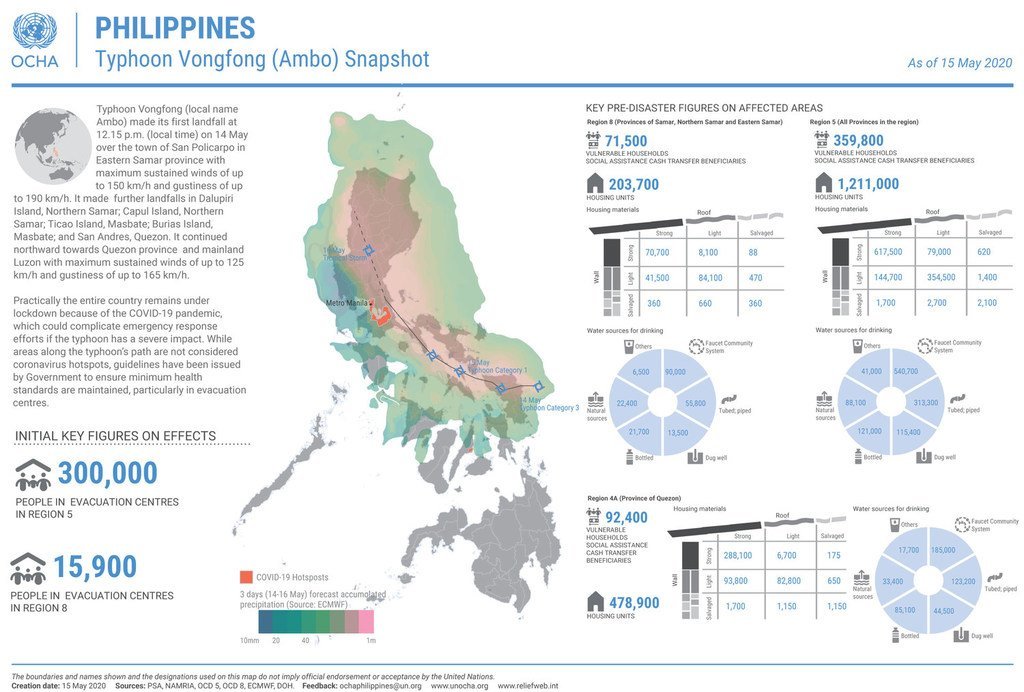 Typhoon Vongfong situation overview in the Philippines.