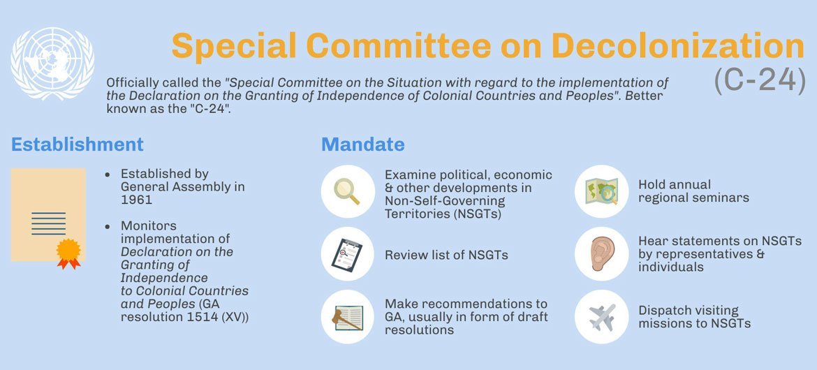 Special Committee on Decolonization