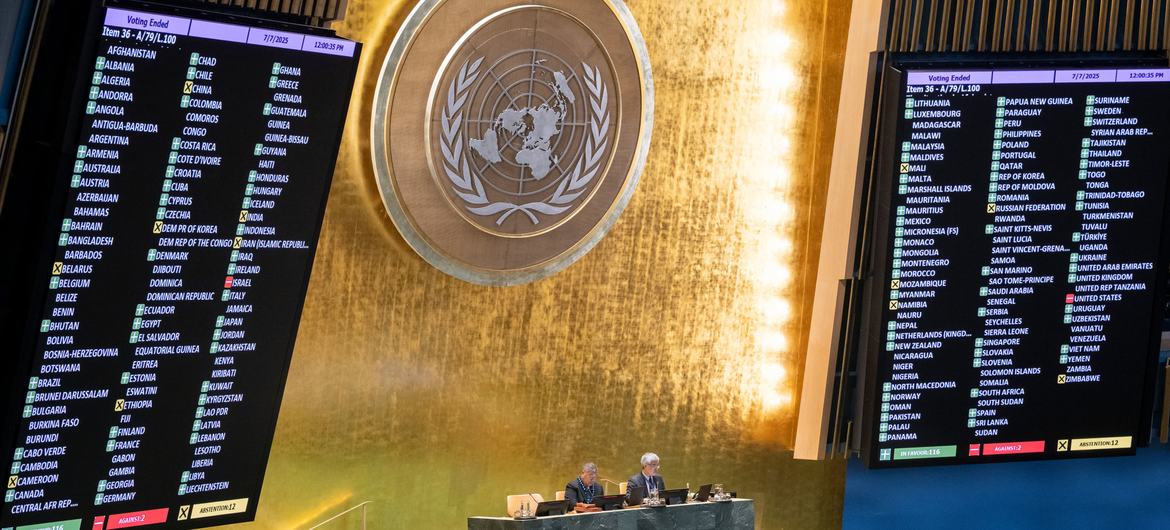 UN General Assembly votes on the draft resolution on Afghanistan. UN General Assembly votes on the draft resolution on Afghanistan.