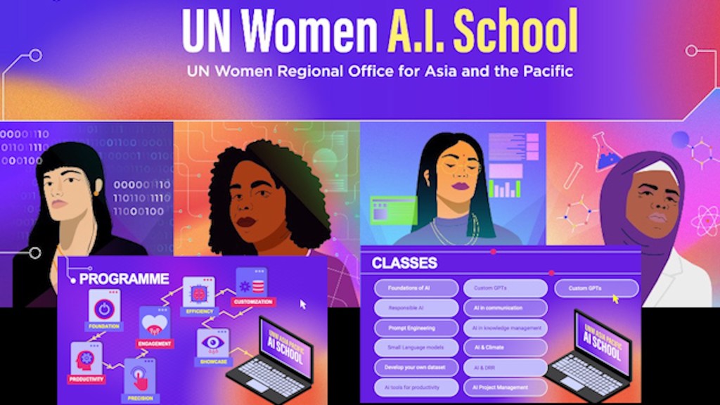 Mchoro wa programu ya Shule ya UN Women ya AI, inayowashirikisha wanawake mbalimbali na mtaala wa madarasa kama vile Misingi ya AI na Uhandisi wa Haraka.