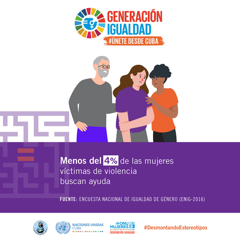 Cartel de la campaña #Generación Igualdad - Únete desde Cuba.
