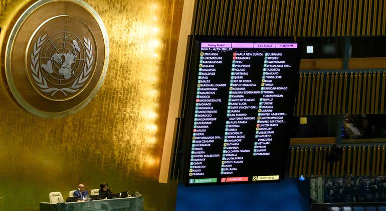 यूएन महासभा में, ग़ाज़ा संकट पर, आपात बैठक के दौरान, मानवीय युद्धविराम की मांग करने वाले प्रस्ताव पर मतदान. (12 दिसम्बर 2023).