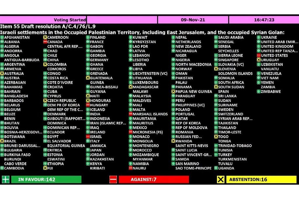 نتائج التصويت على مشروع قرار الأمم المتحدة بشأن المستوطنات الإسرائيلية في الأرض الفلسطينية المحتلة ، بما فيها القدس الشرقية ، والجولان السوري المحتل.