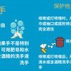 Infografía de la Organización Mundial de la Salud para prevenir el coronavirus en China.