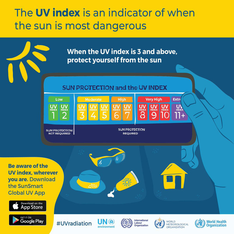 SunSmart UV index ni Apu ya kupima kiwango cha mionzi ya UV 
