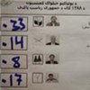 A ballot for the 20 August 2009 elections in Afghanistan