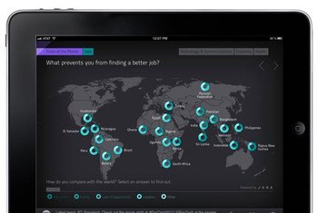 Global Pulse's research results visuals on the iPad