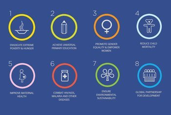 Целей развития тысячелетия  ООН