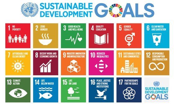 Malengo ya maendeleo endelevu, SDGs 