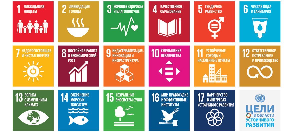 17 Целей устойчивого развития - ориентиры в различных сферах, достижение которых позволит сделать жизнь каждого человека лучше