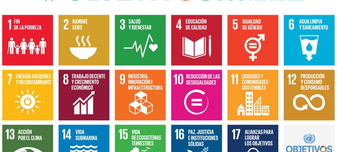 Gráfico de los 17 Objetivos de Desarrollo Sostenible, aprobados en 2015 por todos los Estados miembros de la ONU.