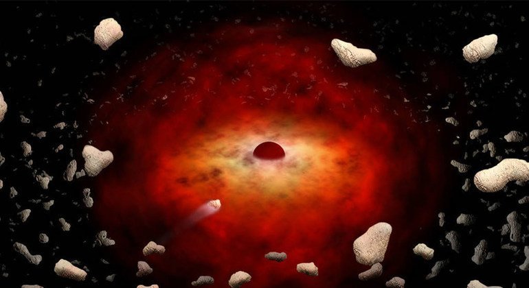 Asteroides ou cometas que podem passar perto da órbita terrestre