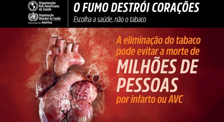 Segundo a pesquisa da OMS, o tabaco continua a matar mais de 7 milhões de pessoas todos os anos.