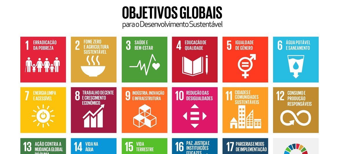 Concurso distingue universidades e faculdades de todo o mundo em busca de soluções para alcançar os 17 Objetivos de Desenvolvimento Sustentável