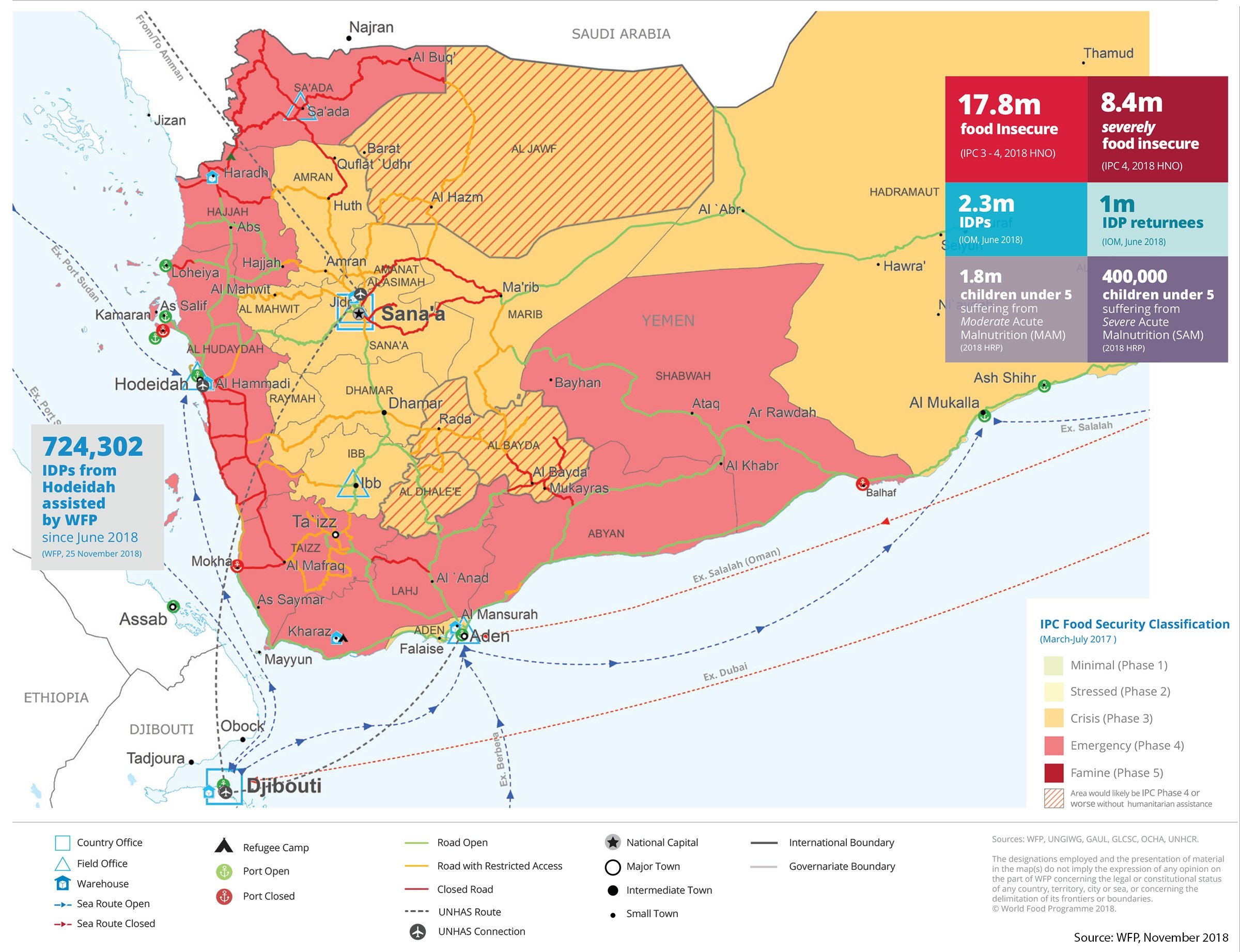 Food insecurity in Yemen.